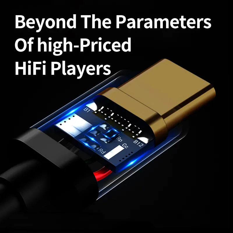 BGVP T01s Dac Decoding Audio HiFi Earphone Amplifier