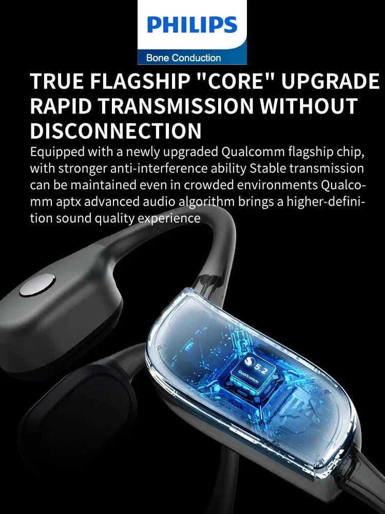 Philips TAA3609 Bone Conduction Headphone Wireless Bluetooth Sports Earbuds
