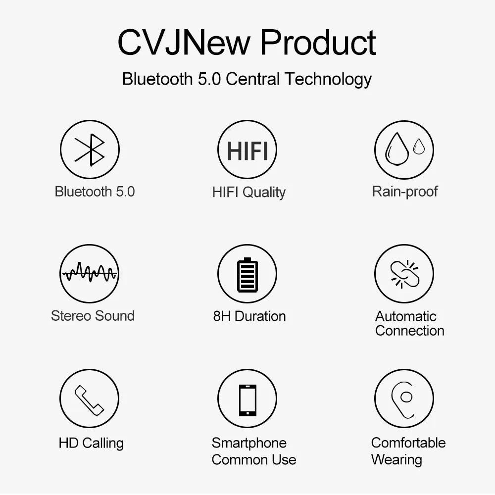 CVJ CT1 2 Pin MMCX Bluetooth 5.0 Headphone Cable