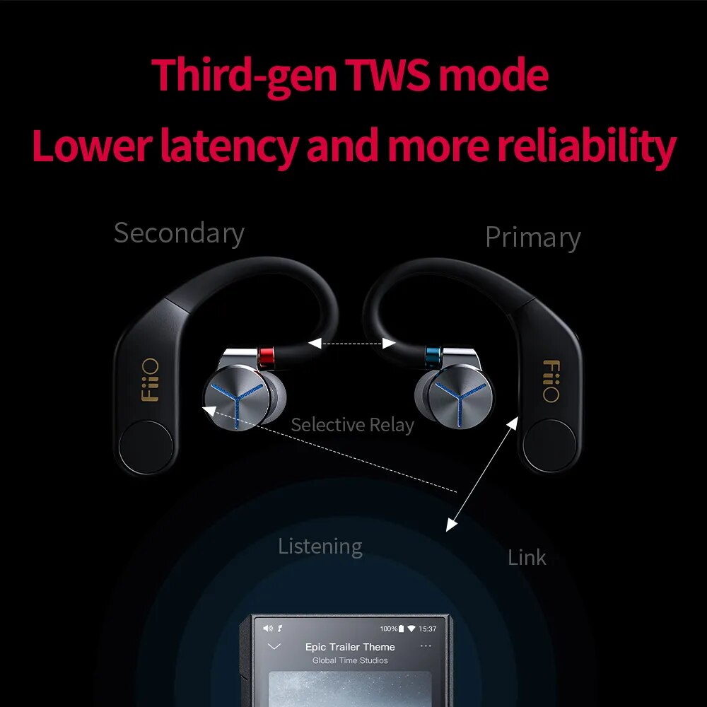 FiiO UTWS5 True Wireless Bluetooth 5.2 Amplifier