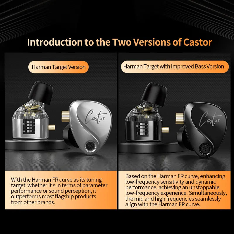 KZ Castor 2DD Dynamic High-end Tunable Balanced Armature Earbuds