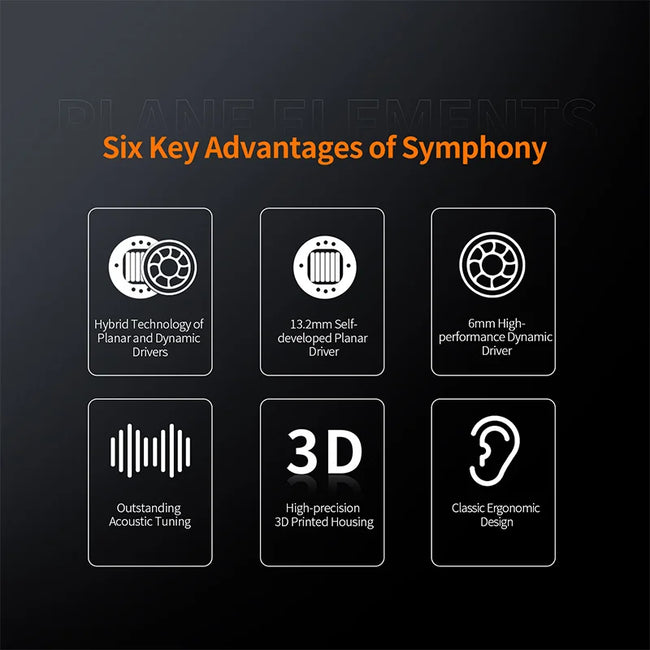 KZ Symphony Hybrid Planar Driver 6mm Highsets-performance Dynamic Driver Earphones