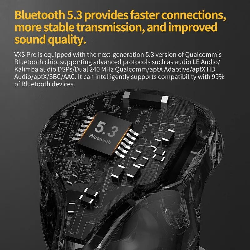 KZ VXS Pro TWS Bluetooth 5.3 Wireless Headphone Hybrid HiFi Earbuds