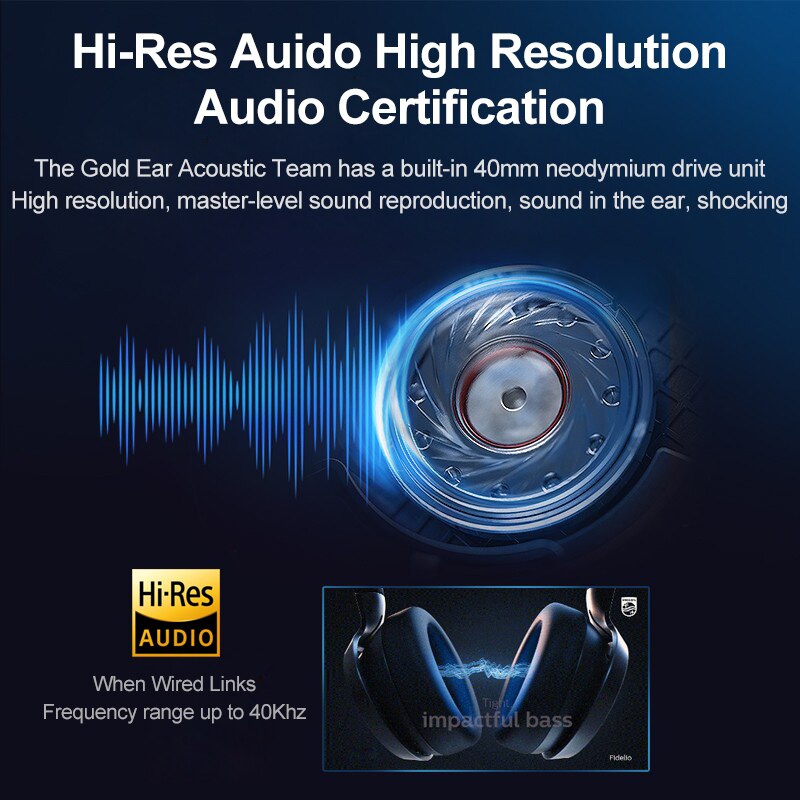 Philips L3 Hybrid Active Noise Canceling Over-ear Headphones