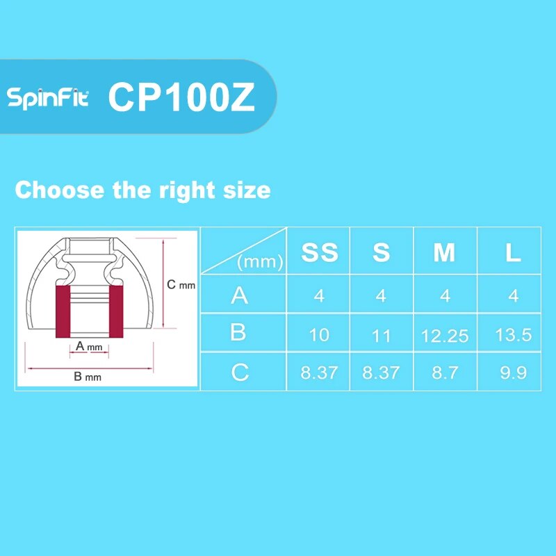SpinFit CP100Z Silicone 360 degree Free Rotation Ear tips